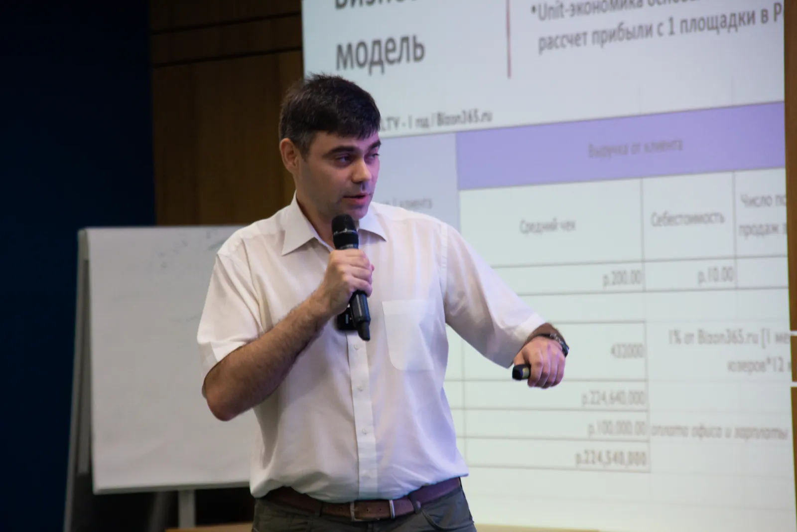 Защита стартапа WEBINAR-RECORDS: слайд «Бизнес-модель»
